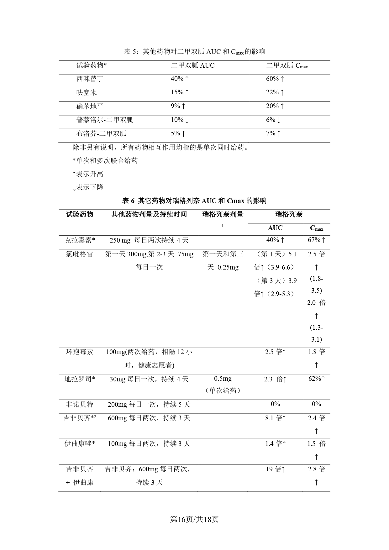 瑞甲II說(shuō)明書(shū)_page-0016.jpg