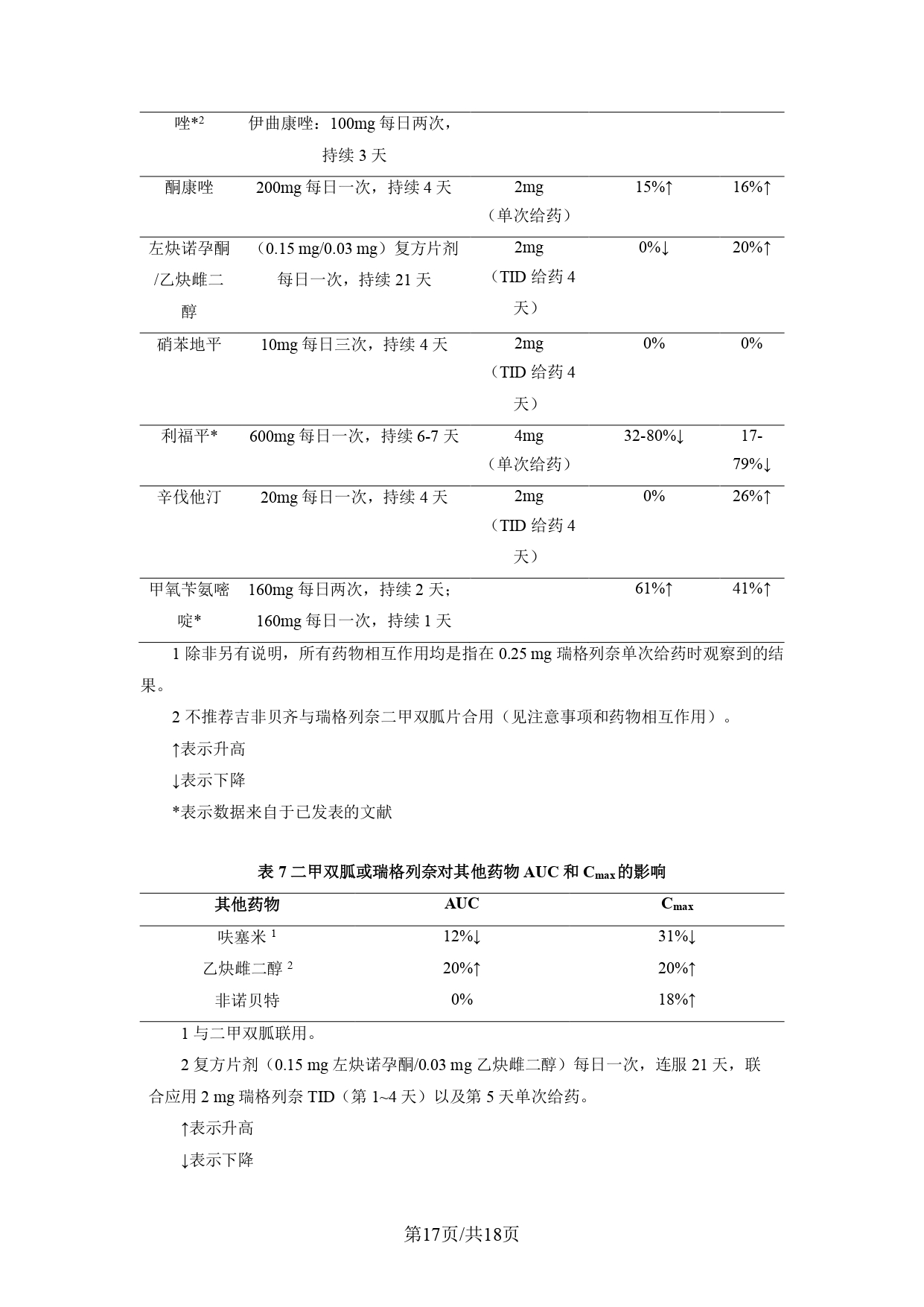 瑞甲II說(shuō)明書(shū)_page-0017.jpg